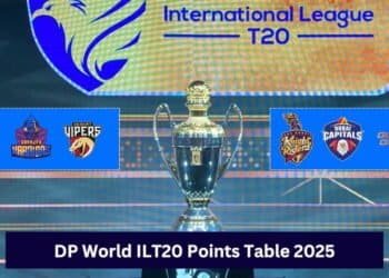 ILT20 Points Table 2025