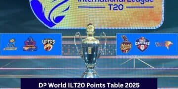 ILT20 Points Table 2025