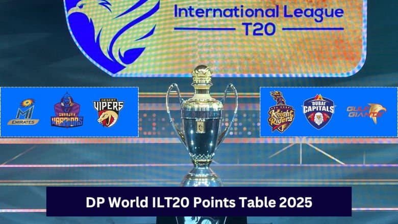 DP World ILT20 Points Table 2025