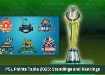 PSL Points Table 2025