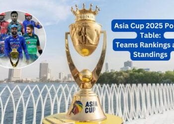 Asia Cup 2025 Points Table