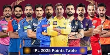 IPL 2025 Points Table