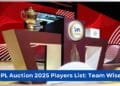 IPL Auction 2025 Players List