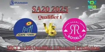 MICT vs PR Qualifier 1 Dream11 Prediction