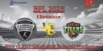 RAN vs KHT Dream11 Prediction