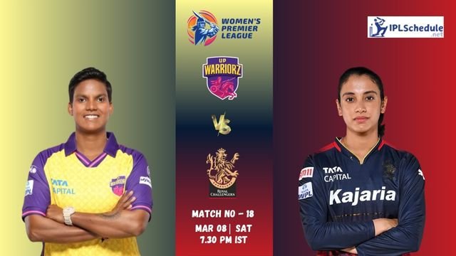 UPW vs RCBW WPL 2025