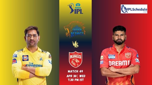 CSK vs PBKS IPL 2025
