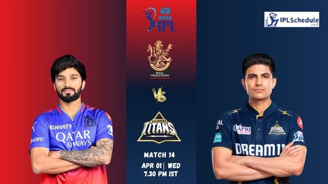 RCB vs GT IPL 2025