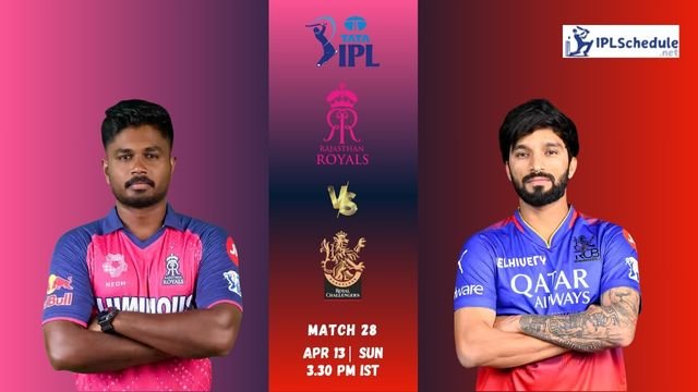 RR vs RCB IPL 2025