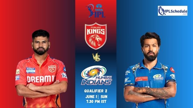 PBKS vs MI Qualifier 2 IPL 2025