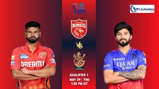 PBKS vs RCB Qualifier 1 IPL 2025