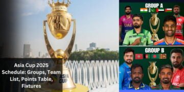 Asia Cup 2025 Schedule