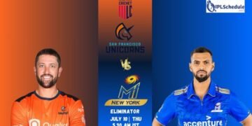 SFU vs MINY Eliminator MLC 2025