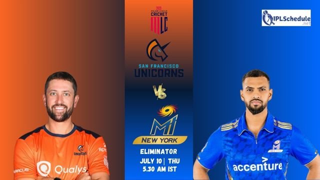SFU vs MINY Eliminator MLC 2025