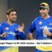 CSK Target Players in IPL 2026 Auction