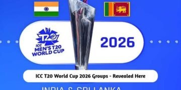 ICC T20 World Cup 2026 Groups