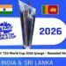 ICC T20 World Cup 2026 Groups