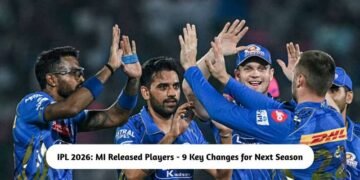 MI Released Players