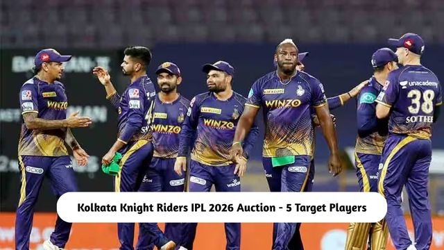 Kolkata Knight Riders IPL 2026 Auction