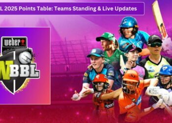 WBBL 2025 Points Table