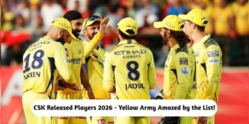 CSK Released Players 2026