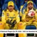 CSK Retained Players