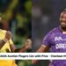 IPL 2026 Auction Players List with Price