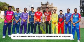 IPL 2026 Auction Released Players Lisl