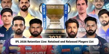 IPL 2026 Retained and Released Players