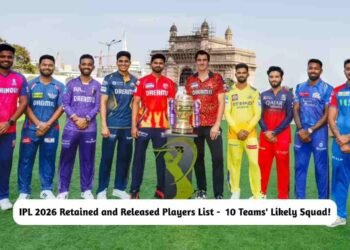 IPL 2026 Retained and Released Players List