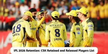 CSK Retained and Released Players List