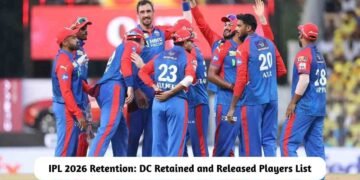 DC Retained and Released Players