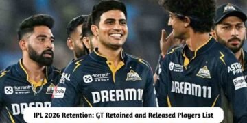 GT Retained and Released Players