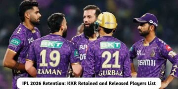 KKR Retained and Released Players