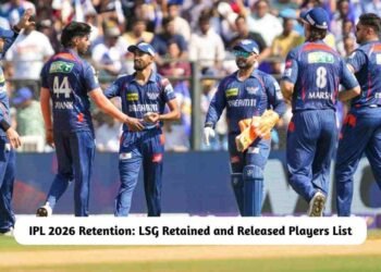LSG Retained and Released Players