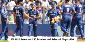 LSG Retained and Released Players