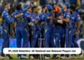 MI Retained and Released Players List