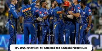 MI Retained and Released Players List