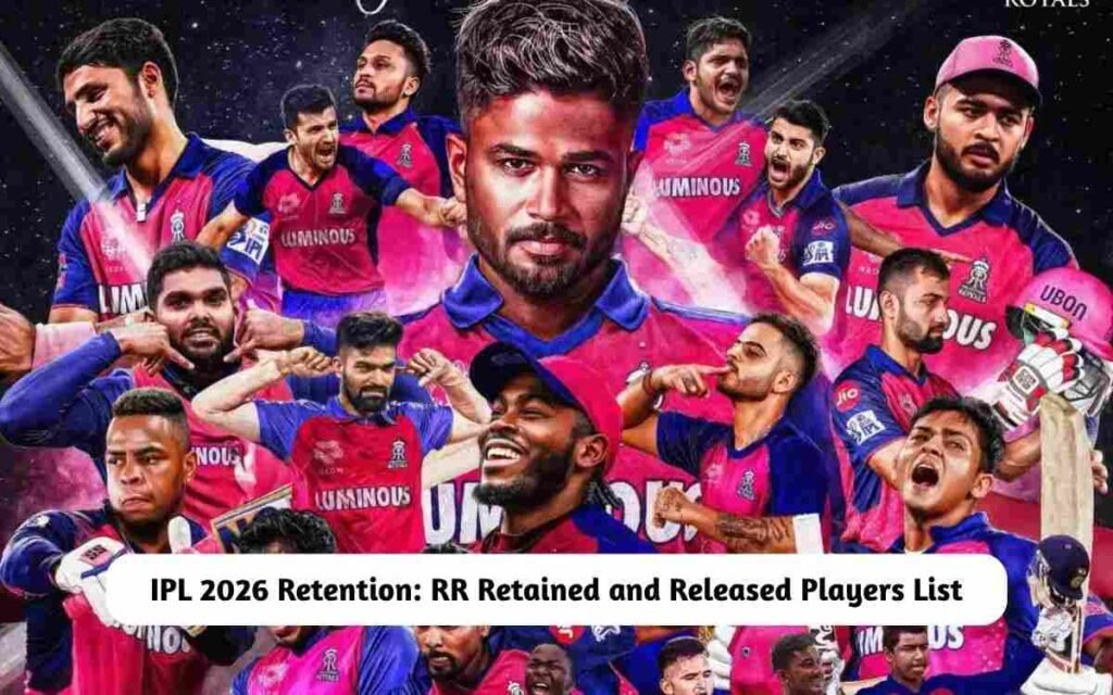 RR Retained and Released Players