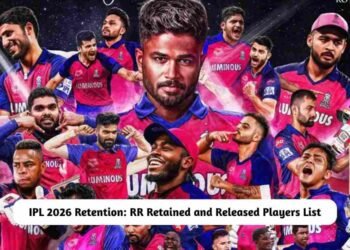 RR Retained and Released Players