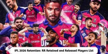 RR Retained and Released Players