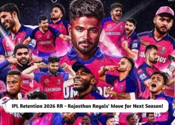 IPL Retention 2026 RR