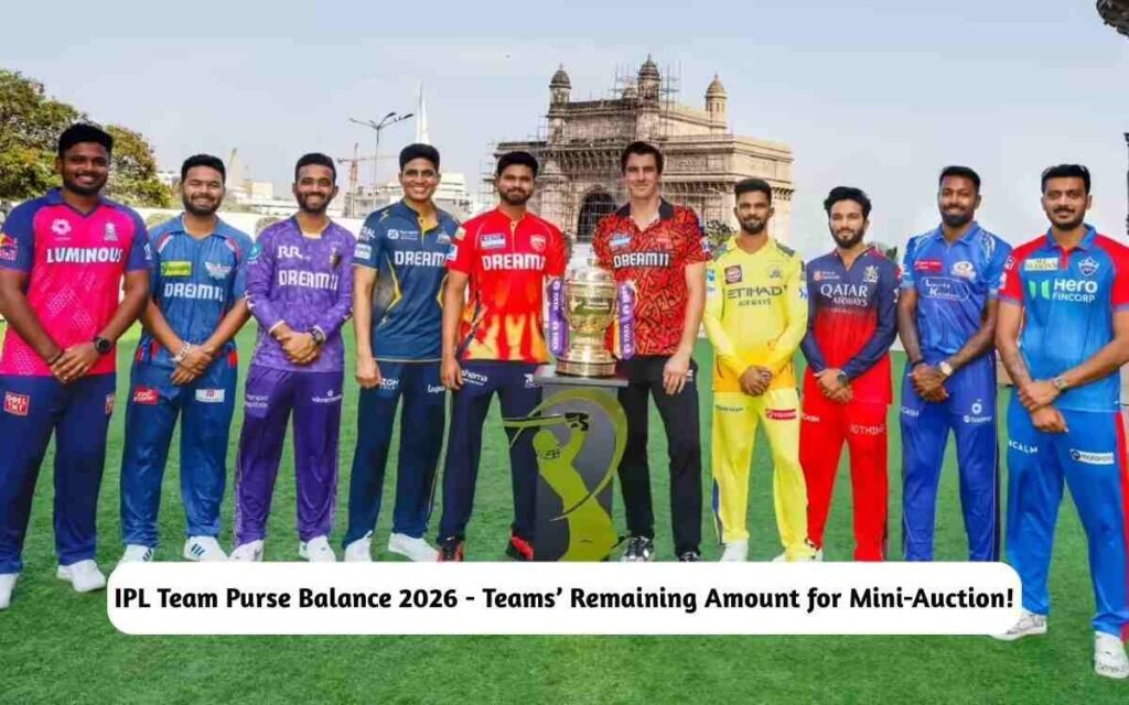 IPL Team Purse Balance 2026