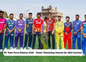 IPL Team Purse Balance 2026