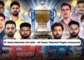 IPL Teams Retention List 2026