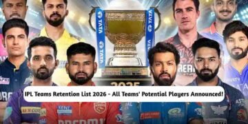 IPL Teams Retention List 2026