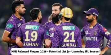 KKR Released Players 2026