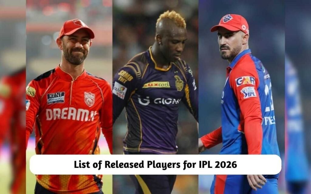 List of Released Players for IPL 2026