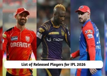List of Released Players for IPL 2026