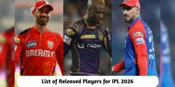 List of Released Players for IPL 2026